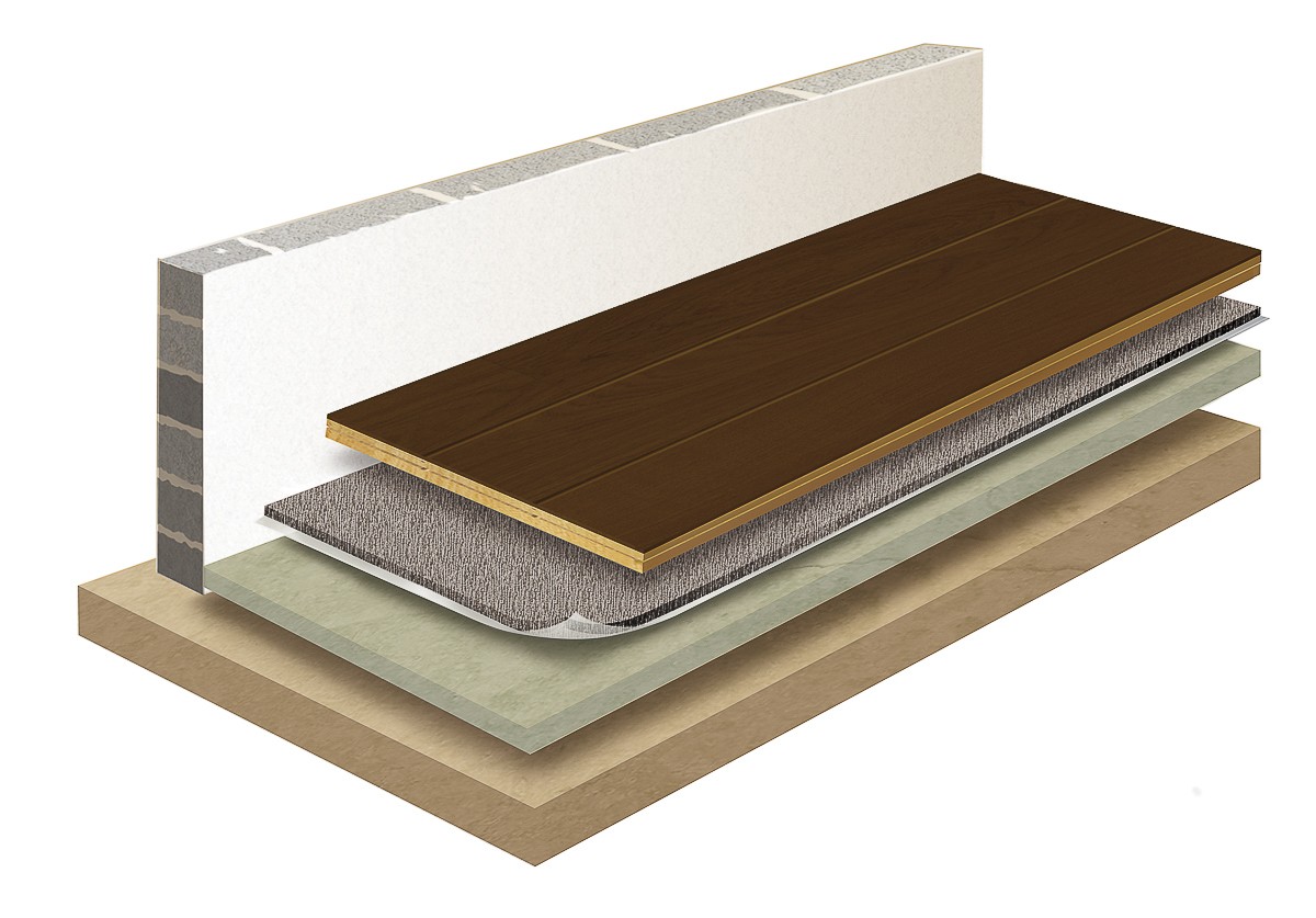 Sous couche HD9F pour parquet flottant et stratifiés, accessoires Sous couche HD9F pour parquet flottant et stratifiés, accessoires